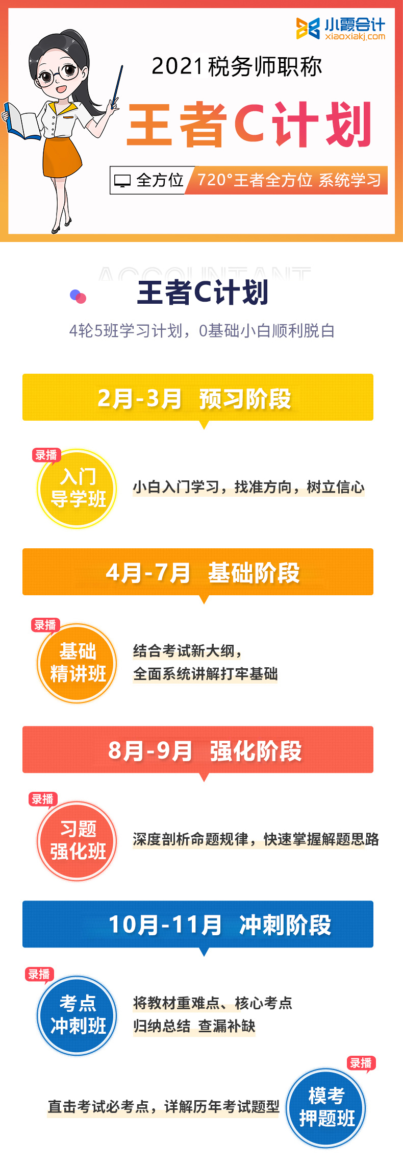 2021税务师【王者C计划】0基础取证